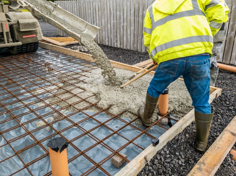 Basement Concrete Pouring in Greenville, SC