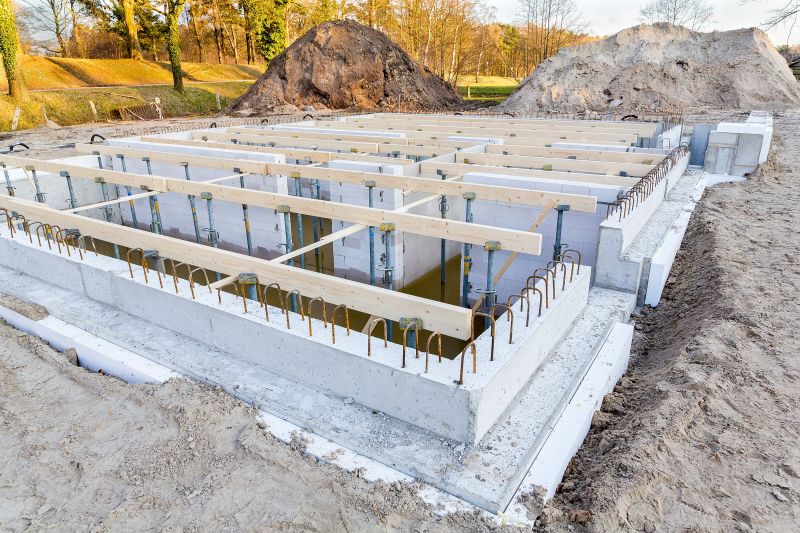 Basement Concrete Installation in Greenville, SC